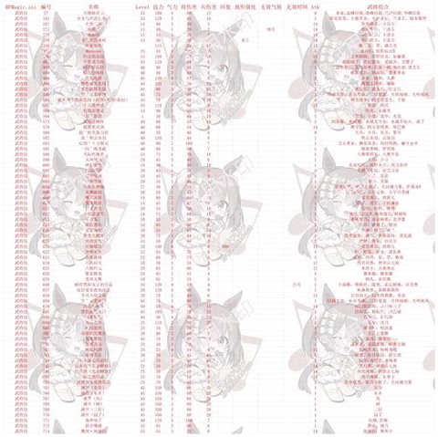 三国群英传怎么秘籍[图2]