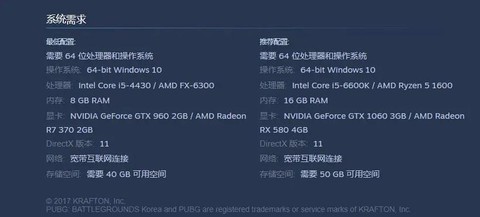 绝地逃杀要什么配置[图2]