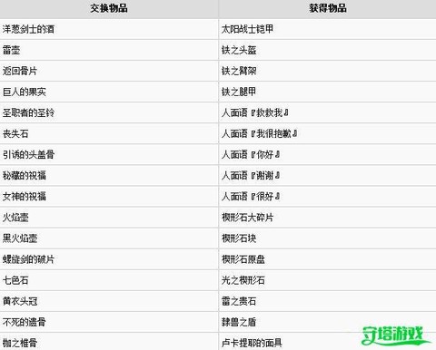 黑暗之魂3魂能换什么[图1]