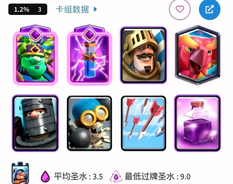 皇室战争胖车流怎么解[图1]