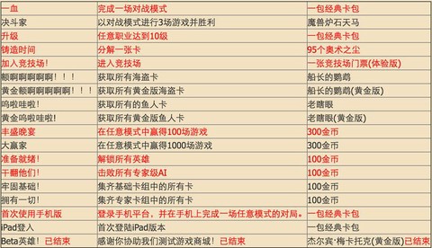 炉石传说新手怎么玩[图2]