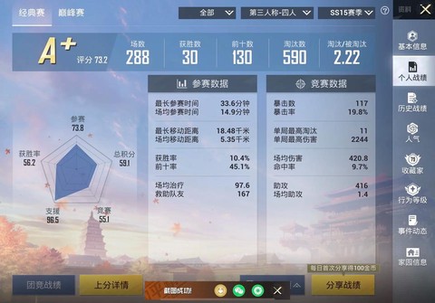 绝地求生分数怎么加的[图1]