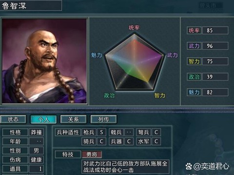 三国志11官职怎么给[图2]