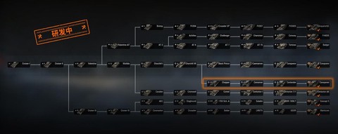 坦克世界什么路线好[图2]