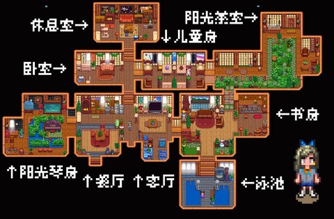 星露谷物语怎么进屋[图2]