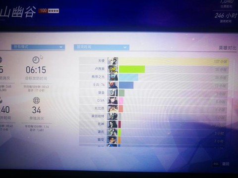 守望先锋怎么ptr[图2]