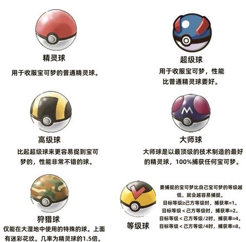 宝可梦精灵球怎么打开[图2]