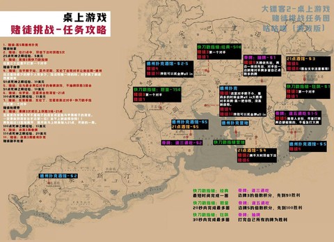 荒野大镖客2如何瞄准[图1]