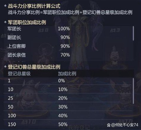 魔域军团等级怎么提升[图1]