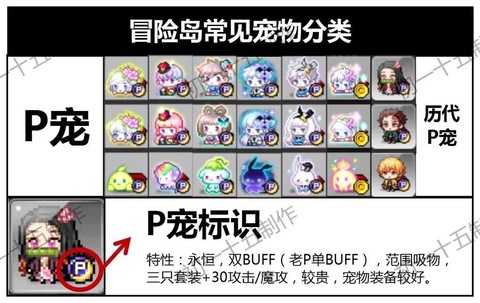 冒险岛2特性怎么选[图1]