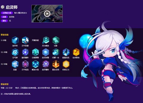 冒险岛2为什么不火[图2]