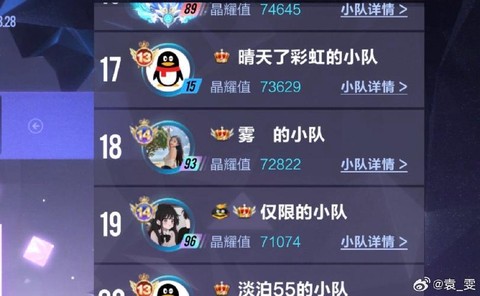 qq飞车刷级是怎么刷的[图1]