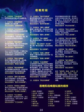 什么是狼人杀游戏规则[图1]