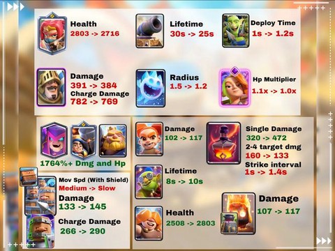 皇室战争要下什么版本[图1]