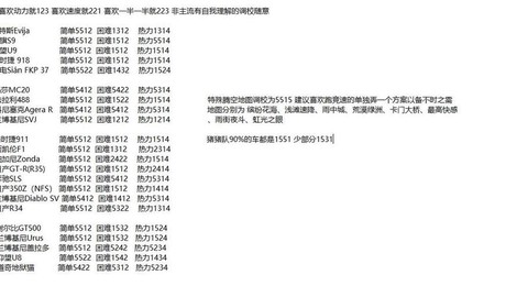 极品飞车12怎么调校[图1]