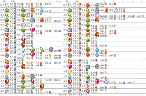 洛克王国什么克石系[图1]