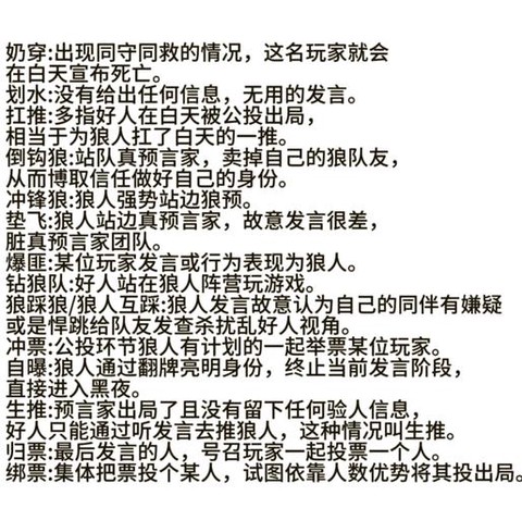 狼人杀划水什么意思[图2]