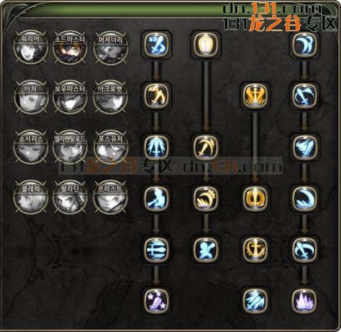 龙之谷战士转职什么[图2]