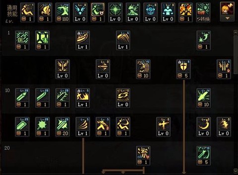 dnf光剑掌握怎么学[图2]