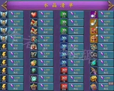 王国纪元7-3怎么过[图1]