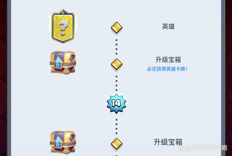 皇室战争怎么获得卡片[图2]