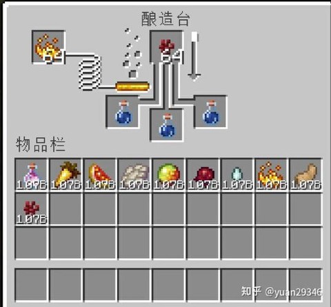 我的世界酿造台怎么用[图1]