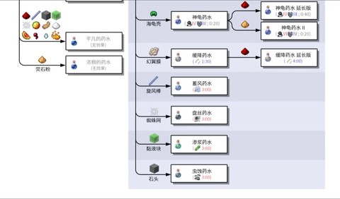 我的世界酿造台怎么用[图2]