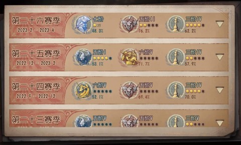 第五人格职业联赛怎么比[图2]