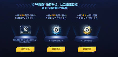 极品飞车零件怎么升级[图1]