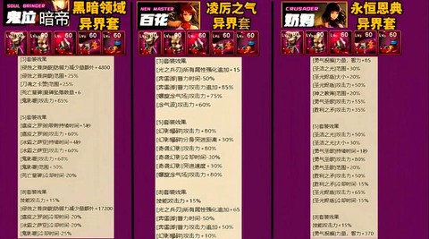 dnf怎么附魔卡片[图1]