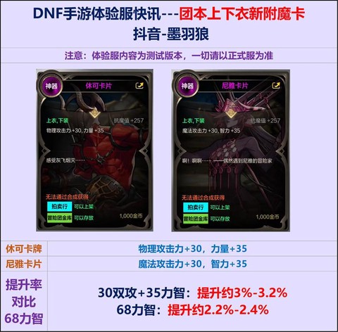 dnf怎么附魔卡片[图2]