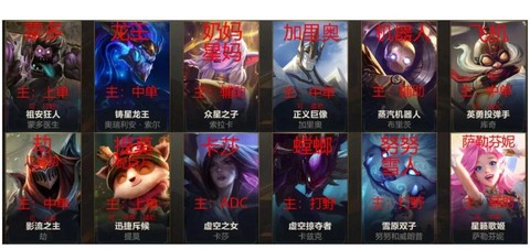 英雄联盟为什么英雄名字[图2]